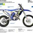 SHERCO SE125 FACTORY 2T